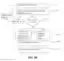 Fig. 10 - Systems, Methods and Apparatus for Valuation and Tailoring of Advertising