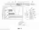 Fig. 14 - Systems, Methods and Apparatus for Valuation and Tailoring of Advertising