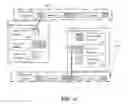 Fig. 16 - Systems, Methods and Apparatus for Valuation and Tailoring of Advertising