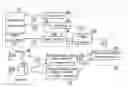 Fig. 01 - COLLABORATION RECOMMENDATION AND EMBEDDED TRIGGER SELECTION IN DISTRIBUTED HETEROGENEOUS MEDIUMS