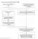 Fig. 01 - ASSOCIATING INFORMATION WITH A PORTION OF MEDIA CONTENT