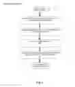 Fig. 02 - ASSOCIATING INFORMATION WITH A PORTION OF MEDIA CONTENT