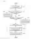 Fig. 04 - DYNAMIC ADVERTISEMENT METHOD AND DEVICE