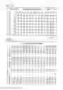 Fig. 06 - Information providing system for providing store information regarding specified stores to a terminal device