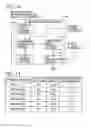 Fig. 08 - Information providing system for providing store information regarding specified stores to a terminal device