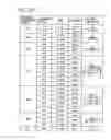 Fig. 14 - Information providing system for providing store information regarding specified stores to a terminal device