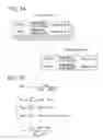 Fig. 23 - Information providing system for providing store information regarding specified stores to a terminal device