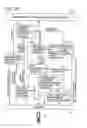 Fig. 24 - Information providing system for providing store information regarding specified stores to a terminal device