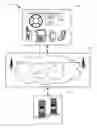 Fig. 01 - Advertisement delivery system with destination-centric advertisement delivery mechanism and method of operation thereof