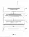 Fig. 04 - SYSTEMS AND METHODS FOR DELIVERING ADVERTISING AND INCENTIVIZING CONSUMERS TO RECEIVE ADVERTISING