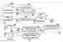 Fig. 01 - CONTENT COLLABORATION AMONG HETEROGENEOUS DISTRIBUTED MEDIUMS