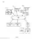 Fig. 02 - RE-PUBLISHING CONTENT IN AN ACTIVITY STREAM