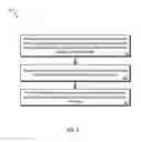 Fig. 12 - RE-PUBLISHING CONTENT IN AN ACTIVITY STREAM