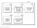 Fig. 01 - Transaction Information Keeping Methods and Mobile Devices Thereto