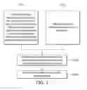 Fig. 03 - Transaction Information Keeping Methods and Mobile Devices Thereto