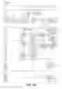 Fig. 03 - PROCESSING VALUE-ASCERTAINABLE ITEMS