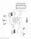 Fig. 02 - Method and system for providing laundry services