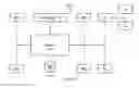 Fig. 04 - ELECTRONIC AND NETWORK-BASED FRANKING