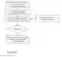Fig. 09 - ELECTRONIC AND NETWORK-BASED FRANKING