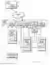 Fig. 01 - METHOD AND SYSTEM TO IMPLEMENT SELLER AUTHORIZED BUYING PRIVILEGES WITHIN A NETWORK-BASED SHOPPING FACILITY