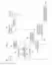 Fig. 03 - Embroidery Design Transactional Systems and Methods