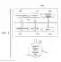 Fig. 07 - Embroidery Design Transactional Systems and Methods