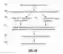 Fig. 03 - Fraud Deterrence for Electronic Transactions