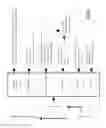Fig. 04 - Fraud Deterrence for Electronic Transactions