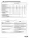 Fig. 06 - Fraud Deterrence for Electronic Transactions