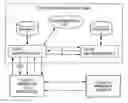 Fig. 01 - Computer-based method and system for aiding transactions