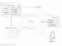 Fig. 01 - METHODS AND SYSTEMS FOR INFLUENCING SEARCH AND SHOPPING DECISIONS IN ELECTRONIC PROCUREMENT