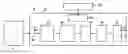 Fig. 01 - Automated Storage and Distribution System