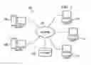 Fig. 02 - Managing transmission of information