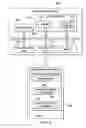 Fig. 03 - Managing transmission of information