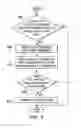 Fig. 09 - Managing transmission of information