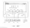Fig. 33 - Method and device for obtaining playlist content over a network