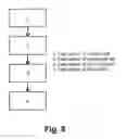 Fig. 07 - Method for preparing an optimal alternative billing plan for mobile telephony users managed through a call center