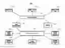 Fig. 01 - SYSTEMS AND METHODS FOR CONTROLLING ELECTRONIC EXCHANGE BEHAVIOR BASED ON AN INFORMED TRADING METRIC