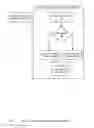 Fig. 04 - Alternative trading scorecard apparatuses, methods, and systems