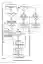 Fig. 09 - Alternative trading scorecard apparatuses, methods, and systems