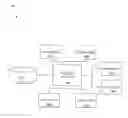 Fig. 01 - Method and apparatus for processing and routing transactions