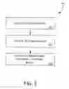 Fig. 03 - Method and apparatus for processing and routing transactions