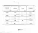 Fig. 06 - Method and apparatus for processing and routing transactions