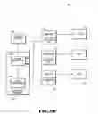 Fig. 03 - Loan Origination System Interface for Online Loan Application Processing