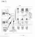 Fig. 04 - Methods and systems for assigning interchange rates to financial transactions using an interchange network