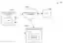 Fig. 01 - Processing a financial transaction using single-use financial account card number via portable communication device