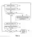Fig. 05 - Internet payment system using credit card imaging
