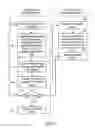 Fig. 08 - Internet payment system using credit card imaging