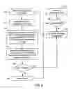 Fig. 09 - Internet payment system using credit card imaging
