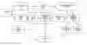 Fig. 01 - Device enrollment system and method